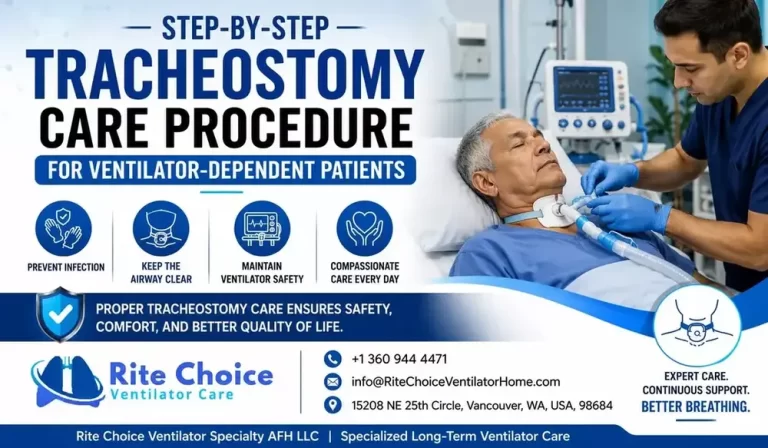 Image Showing Step-by-Step Tracheostomy Care Procedure for Ventilator-Dependent Patients